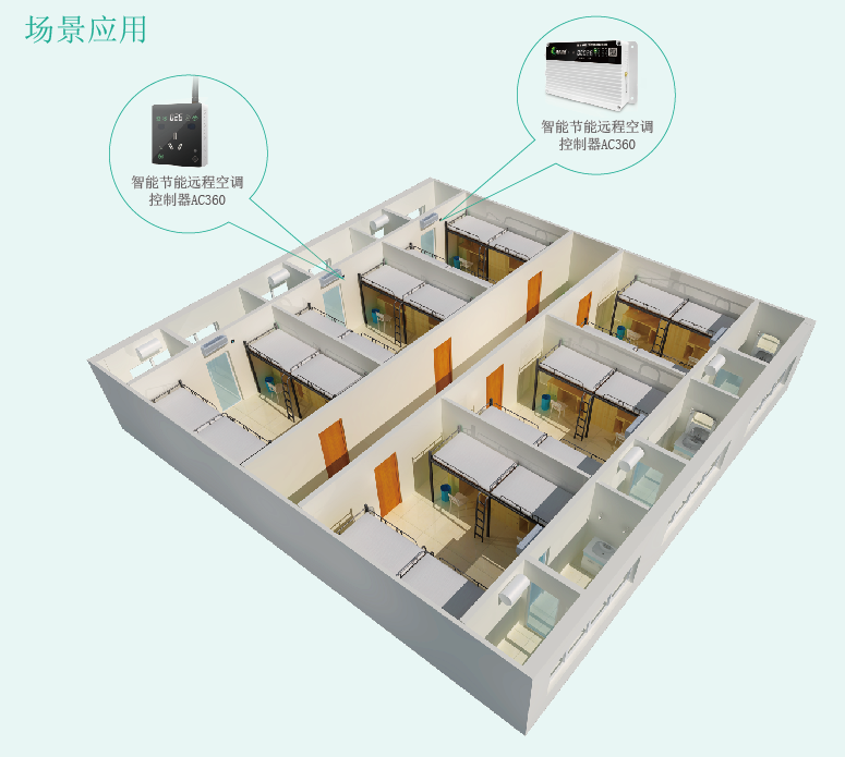 學校宿舍空調(diào)智能節(jié)能管理項目（桂林醫(yī)學院）