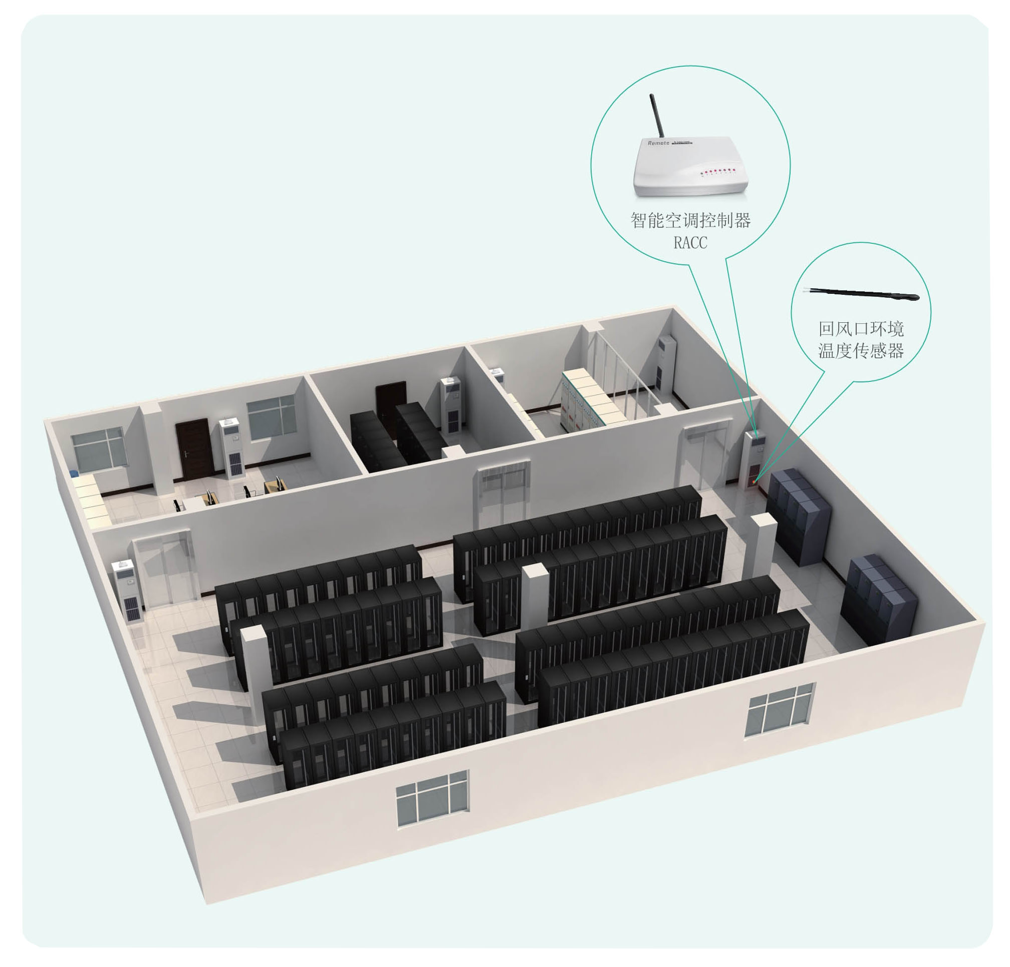 空調(diào)節(jié)能控制器哪個品牌兼容性強？